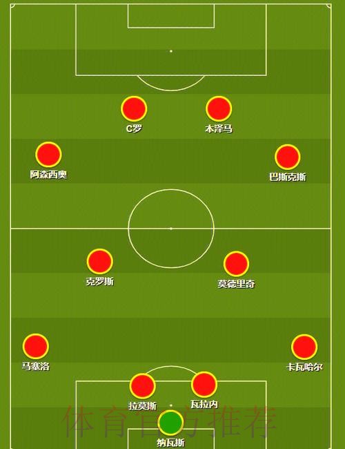 齐达内执教皇马联赛场次达到139场并列队史第三